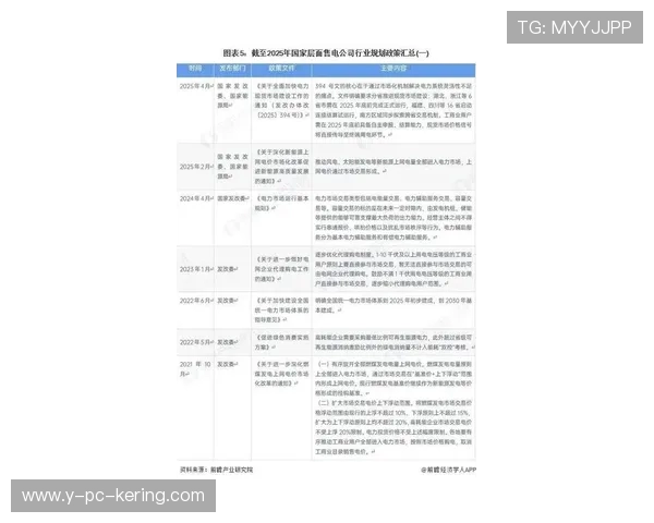 《2025电竞赛事全景解析：全球顶级赛事回顾与未来发展趋势》