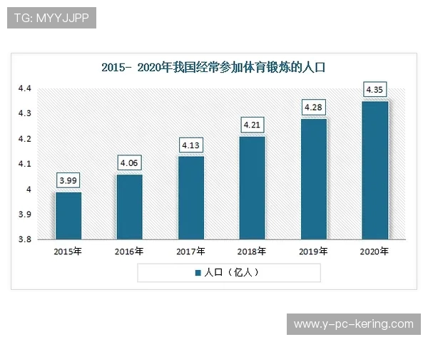 《探索体育运动的多元魅力与发展趋势,激发全民健身热潮推动健康生活方式》 《探索体育运动的多元魅力与发展趋势,激发全民健身热潮推动健康生活方式》